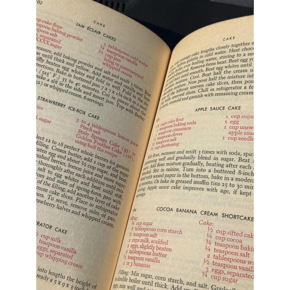 Meta Given Cookbook Vintage 1953‎ Modern Family Recipes Collectible